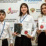 Успешное выступление на Международной олимпиаде. - Отдел образования