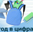 2023 год в цифрах: нацпроект «Образование» - Илекский район