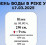 Уровень воды в реке Урал по состоянию на 17.03.2025 г. - Илекский район