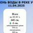 Уровень воды в реке Урал по состоянию на 11.04.2025 г. - Илекский район