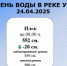 Уровень воды в реке Урал по состоянию на 24.04.2025 г. - Илекский район