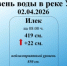 Уровень реки Урал на 02.04.2026 г. - Илекский район