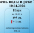 Уровень реки Урал на 10.04.2026 г. - Илекский район