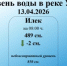 Уровень реки Урал на 13.04.2026 г. - Илекский район