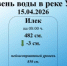 Уровень реки Урал на 15.04.2026 г. - Илекский район