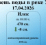 Уровень реки Урал на 17.04.2026 г. - Илекский район