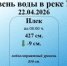 Уровень реки Урал на 22.04.2026 г. - Илекский район