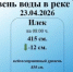 Уровень реки Урал на 23.04.2026 г. - Илекский район