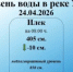Уровень реки Урал на 24.04.2026 г. - Илекский район